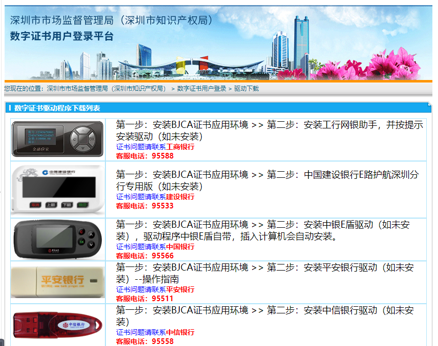 注冊公司工商簽名一直提示錯誤是什么原因？如何用CA進行工商簽名